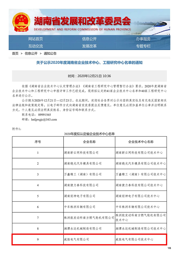 喜報！威勝電氣又添“省級企業(yè)技術(shù)中心”稱號